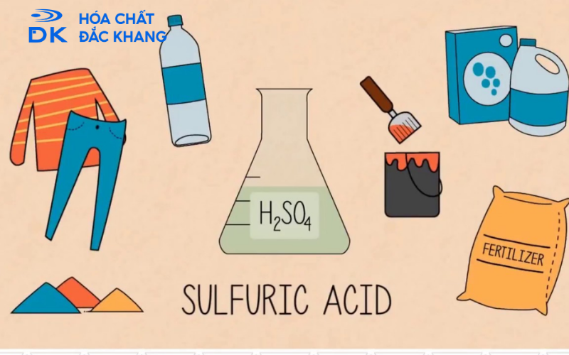 Các ứng dụng chính của H2SO4 