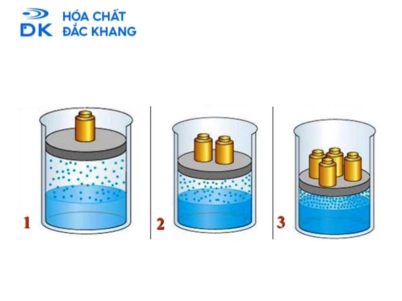 #Độ Tan Của NaOH: Yếu Tố Ảnh Hưởng & Ứng Dụng Trong Đời Sống