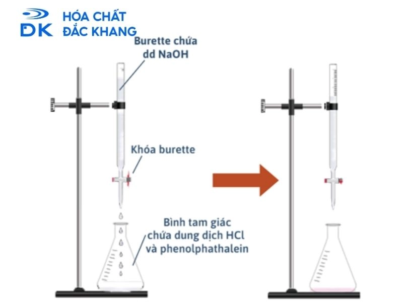 cách pha naoh 10 cách pha naoh 10