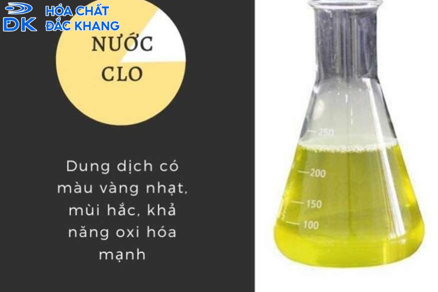 #Phản Ứng Chorine Tác Dụng Với Nước Và Ứng Dụng Đời Sống