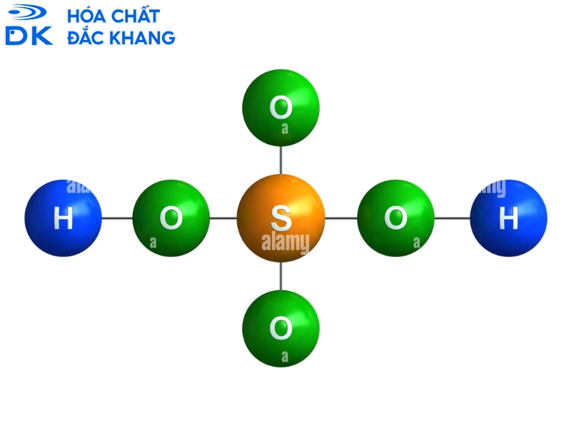 h2so4 là axit mạnh hay yếu