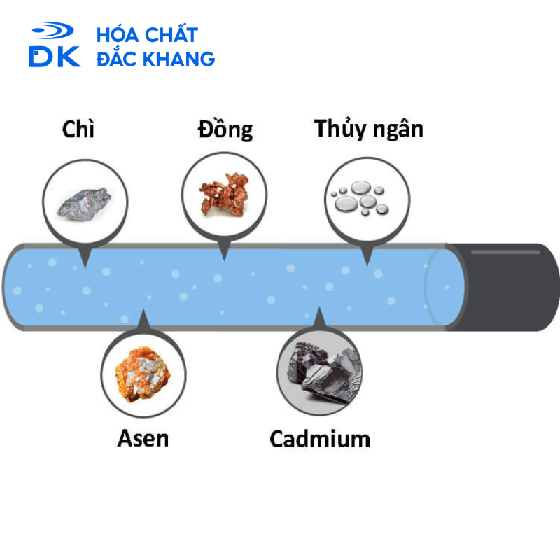 Nước thải xi mạ chứa nhiều kim loại nặng