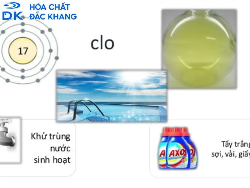 clo hoá lỏng