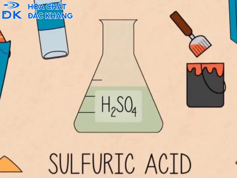 Tính chất hóa học của H2SO4 