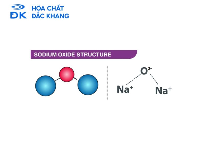 naoh để ngoài không khí naoh để ngoài không khí