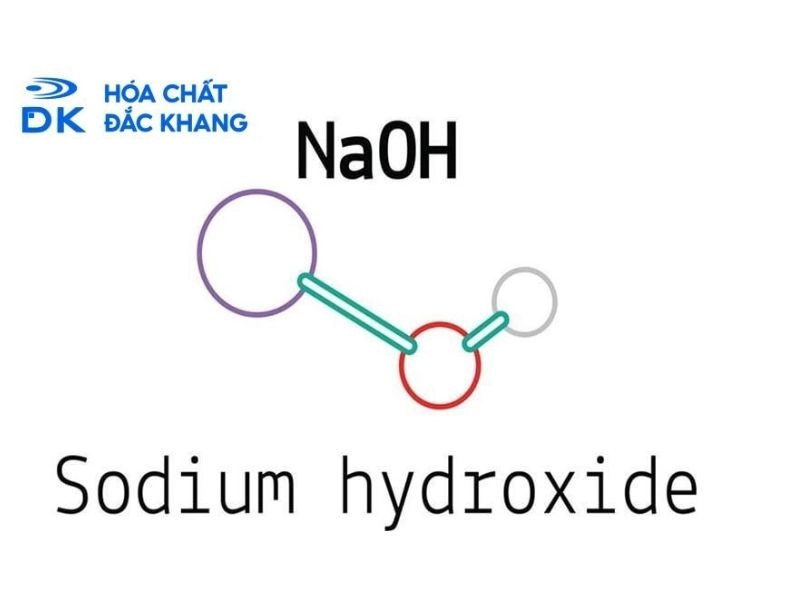 naoh có ăn mòn kim loại không naoh có ăn mòn kim loại không