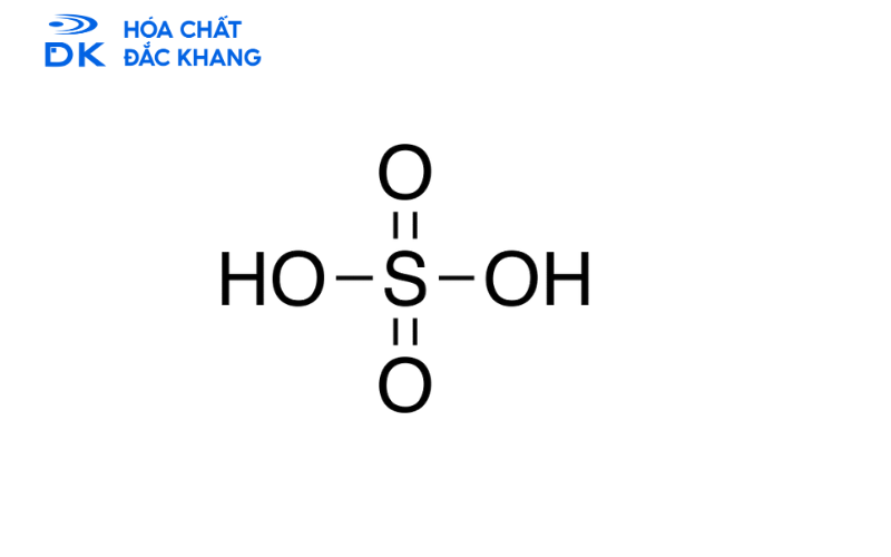 Tổng quan về Axit Sunfuric 