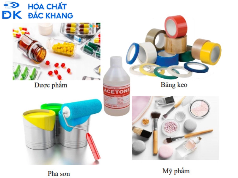 Quản trị rủi ro và tiêu chuẩn lựa chọn dung môi an toàn Quản trị rủi ro và tiêu chuẩn lựa chọn dung môi an toàn